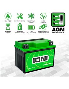 Akumulator motocyklowy IONI 12V 5Ah ITX4L-BS 2