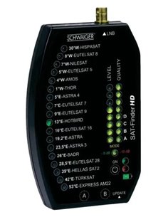 Regeneracja akumulatora Schwaiger SF9000 SF9002 18V