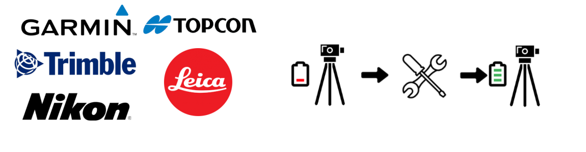 Regeneracja baterii do urządzeń geodezyjnych | Dłuższa żywotność, większa precyzja 