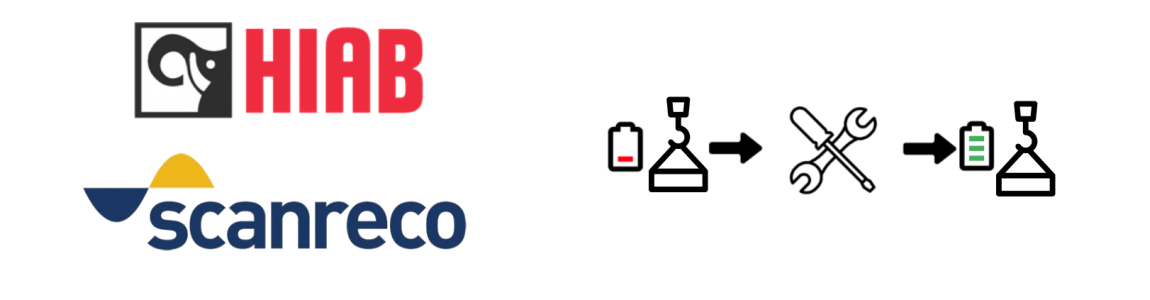 Regeneracja baterii do urządzeń sterujących - Odkryj nową moc 